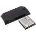 Baterija kompatibilno s HTC O2 DOPOD CS-HDM100XL
