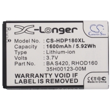 Kompatibilna zamjena baterije za HTC 35H00123-00M,35H00123-02M,35H00123-03M,35H00123-22M,35H00127-06M...