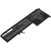 Baterija za prijenosno računalo HP Envy 14-EB0775NG (CS-HEY140NB)