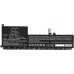 Baterija za prijenosno računalo HP Envy 14-EB0775NG (CS-HEY140NB)