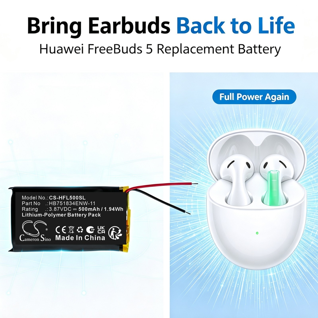 Baterije kompatibilno s Huawei FreeBuds 5 6 6i CS-HFL500SL