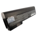 CMOS / BackUp baterija HP CS-HP8460HB