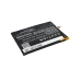 Baterija kompatibilno s Honphone CS-HPC900SL