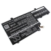 Baterija za prijenosno računalo HP EliteBook x360 1030 G2 1GY30PA (CS-HPE360NB)