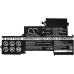 CMOS / BackUp baterija HP CS-HPG102NB