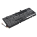 CMOS / BackUp baterija HP CS-HPG104NB
