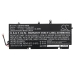 CMOS / BackUp baterija HP CS-HPG104NB