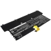 Battery Replaces SO04038XL