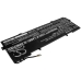Baterija za prijenosno računalo HP Spectre X360 15-BL012DX (CS-HPS365NB)