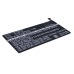 Baterija za tablet HP Stream 7 5700 (CS-HPS570SL)
