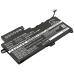 Baterija za prijenosno računalo HP Pavilion M1-U001DX (CS-HPU100NB)