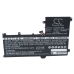 Baterija za prijenosno računalo HP SlateBook 10-H027RU X2 (CS-HPX210NB)