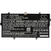 Baterija za prijenosno računalo HP 1KE04PP (CS-HPX300NB)