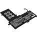 Baterija za prijenosno računalo HP Stream 11-aa001ng (CS-HPX362NB)