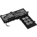 Baterija za prijenosno računalo HP Stream 11-aa001ng (CS-HPX362NB)