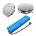 Baterije Baterija za usisavač CS-HRD100VX