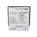 Baterija kompatibilno s Hisense CS-HSG906XL