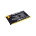 Baterija kompatibilno s Hisense CS-HST632SL