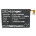 Baterija kompatibilno s HTC CS-HTS906SL
