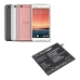 HTC Desire 10 Lifestyle