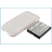 Stolni punjač Samsung CS-HUM865WL