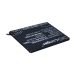 Kompatibilna zamjena baterije za Huawei HB396481EBC,HB396481EBW