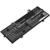 Baterija za prijenosno računalo Huawei MACH-W19L (CS-HUX190NB)