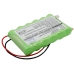 Adi LYNX ALARM PANEL