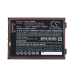 Honeywell CT40XP