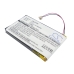 Baterija za MP3, MP4, PMP iRiver CS-IE10SL