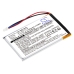 Baterija za GPS, Navigator Garmin CS-IQN130SL