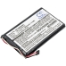 Baterija za GPS, Navigator Garmin Nuvi 2455LMT