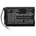 Baterija za GPS, Navigator Garmin A3AVDG03