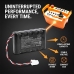 Battery for KAR-TECH 3B0982C Wireless Remote Transmitter Controller