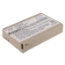 Baterija kompatibilno s Kyocera Sanyo CS-KY4233SL