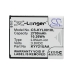 Baterija kompatibilno s Kyocera CS-KYL001XL
