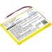 Kompatibilna zamjena baterije za Luvion SP405068