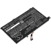Baterija za prijenosno računalo Lenovo CS-LVA150NB