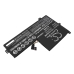 Lenovo 100w Gen 3 (AMD) 82HY000ERI