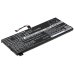 Baterija za prijenosno računalo Lenovo ThinkPad Edge 15 80H1 15.6 (CS-LVE150NB)