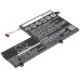 Baterija za prijenosno računalo Lenovo Yoga 500-14ISK (80R500EHGE) (CS-LVE215NB)