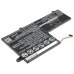 Baterija za prijenosno računalo Lenovo Yoga 500-14ISK (80R500EHGE) (CS-LVE215NB)