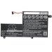 Baterija za prijenosno računalo Lenovo Yoga 500-14ISK (80R500EHGE) (CS-LVE215NB)