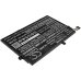 Baterija za prijenosno računalo Lenovo ThinkPad E490 20N8003ACD (CS-LVE490NB)