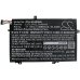 Baterija za prijenosno računalo Lenovo ThinkPad E490 20N8003ACD (CS-LVE490NB)