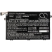 Lenovo ThinkPad E580 (20KS0001CD)
