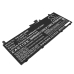 Baterija za prijenosno računalo Lenovo ThinkPad X13S GEN 1-21BX000NPG (CS-LVK132NB)