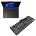 Baterija za prijenosno računalo Lenovo ThinkPad X13S GEN 1-21BX000NPG (CS-LVK132NB)
