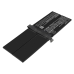 Baterija kompatibilno s Lenovo CS-LVK210NB