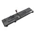 Kompatibilna zamjena baterije za LENOVO L21C4PC2,L21L4PC2,L21M4PC2